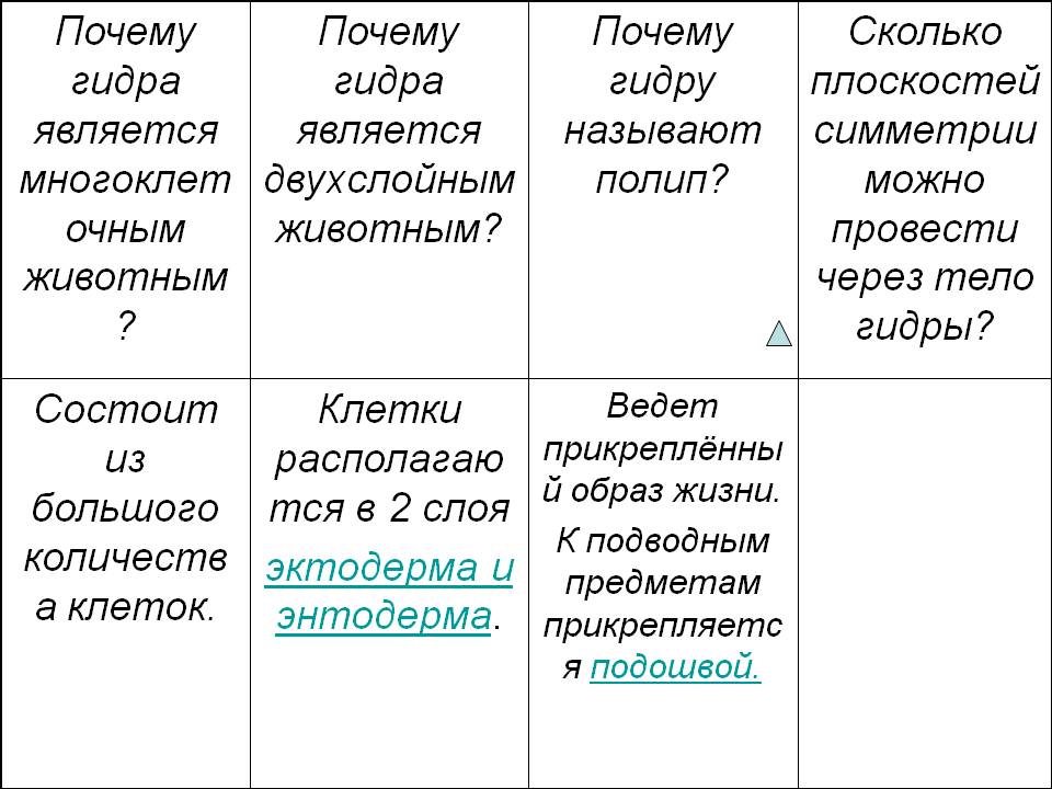 Кракен сайт kraken014 com